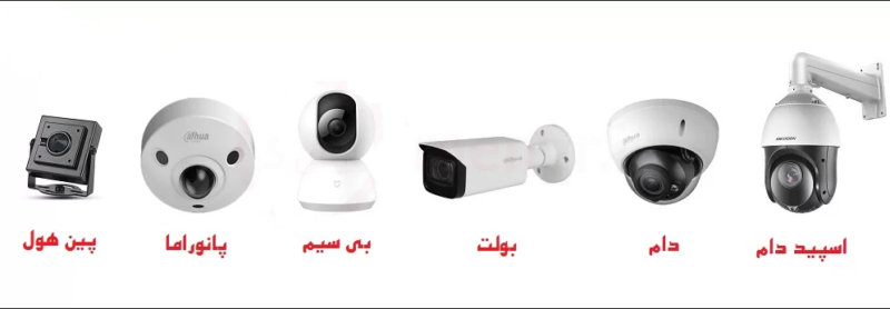 انواع دوربین امنیتی ساختمان