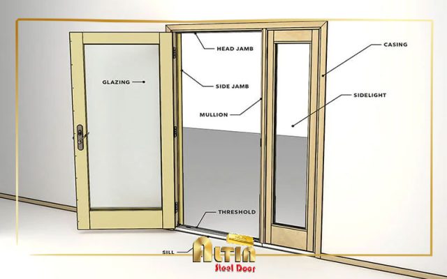 چهارچوب درب چیست؟